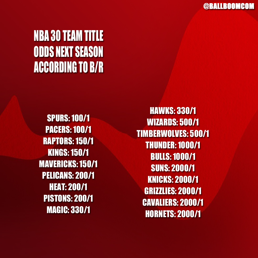 雷竞技体育-重磅！集结日萨克拉门托国王调整名单以备西甲今晨国际米兰备战全明星赛，多伦多猛龙集结日防线松动 